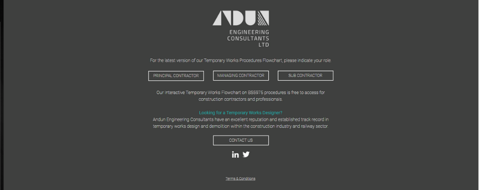 Image from Temporary Works Procedures Flowchart Website of different contractor roles