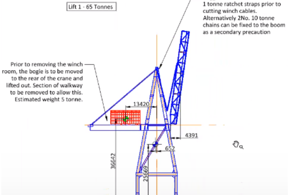 Drawing showing a lift as the first part of dismantling a container port crane